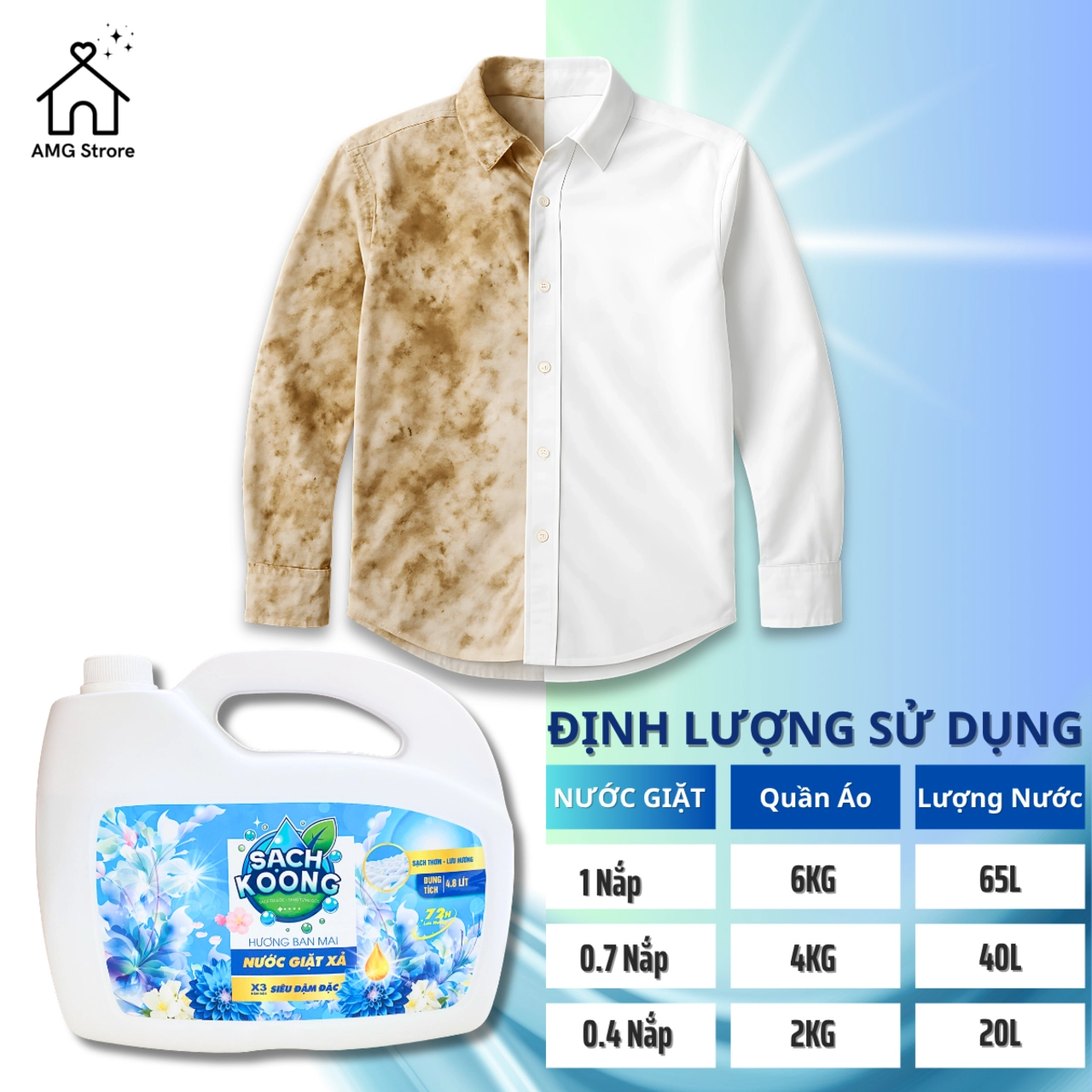 Nước Giặt Xả SẠCH KOONG Hương Ban Mai Tươi Mát Thanh Lịch, Lưu Hương Dài Lâu, Đánh Bay Vết Bẩn Cứng Đầu