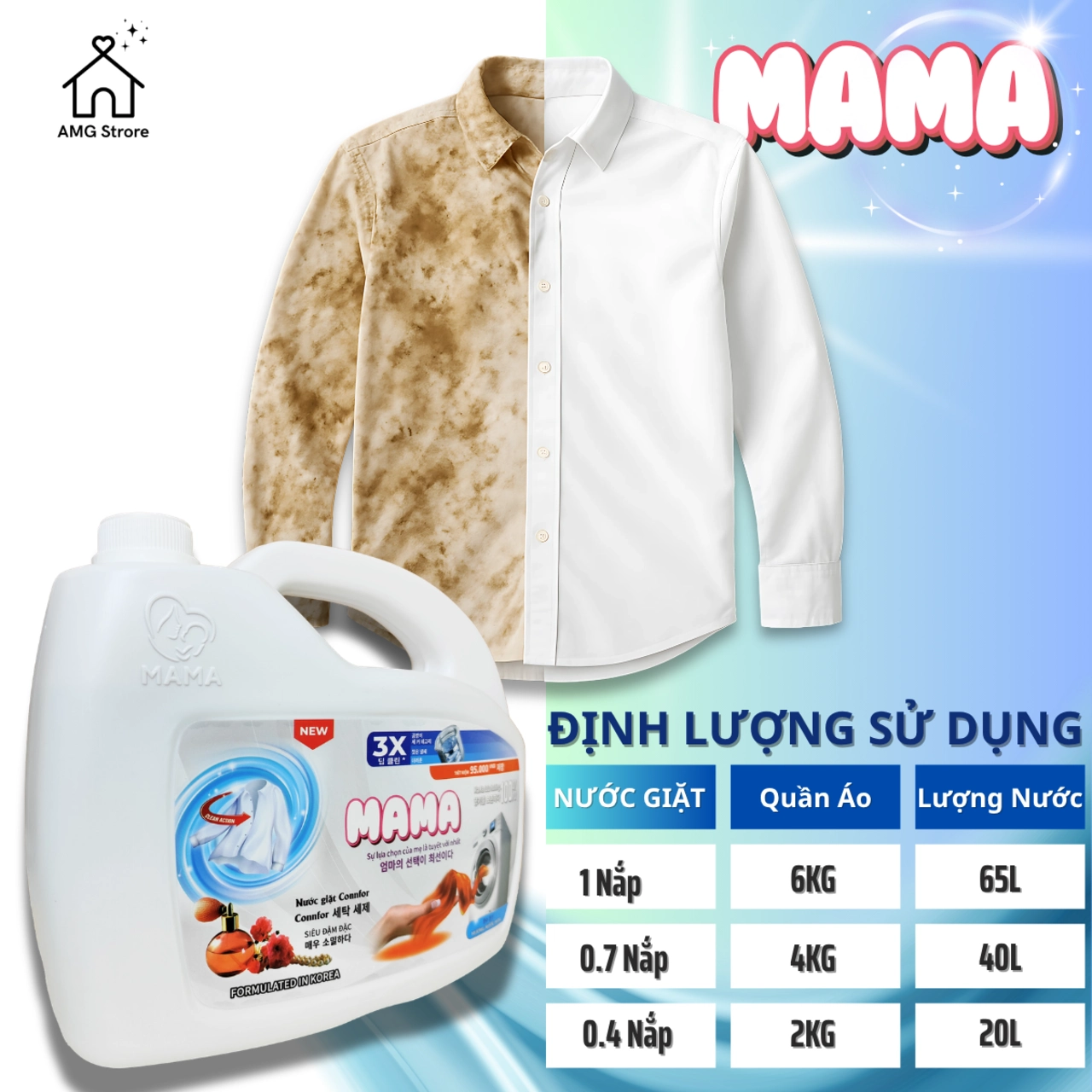 Nước Giặt Xả MAMA Hương Thơm Comfort Tươi Mát Thanh Lịch, Lưu Hương Lâu, Đánh Bay Vết Bẩn Cứng Đầu, 4.8KG-5L